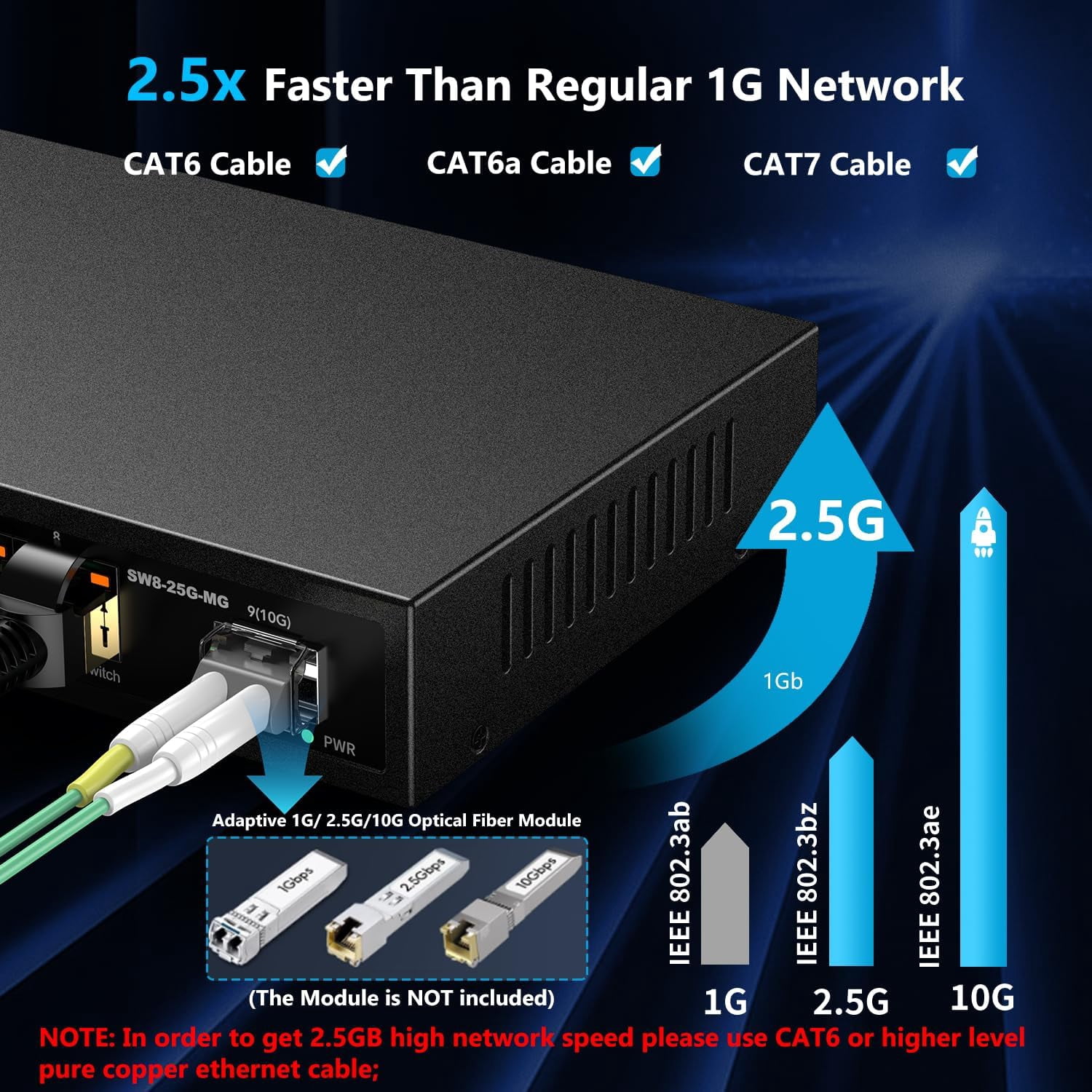 8 Port 2.5Gb Web Managed Ethernet Network Switch with 8 x 2.5 Gigabit | 1 x 10G SFP+ | Work with 10-100-1000Mbps Devices | 60G Bandwidth | Fanless Quiet Metal Internet Switch | NOT Support VPN