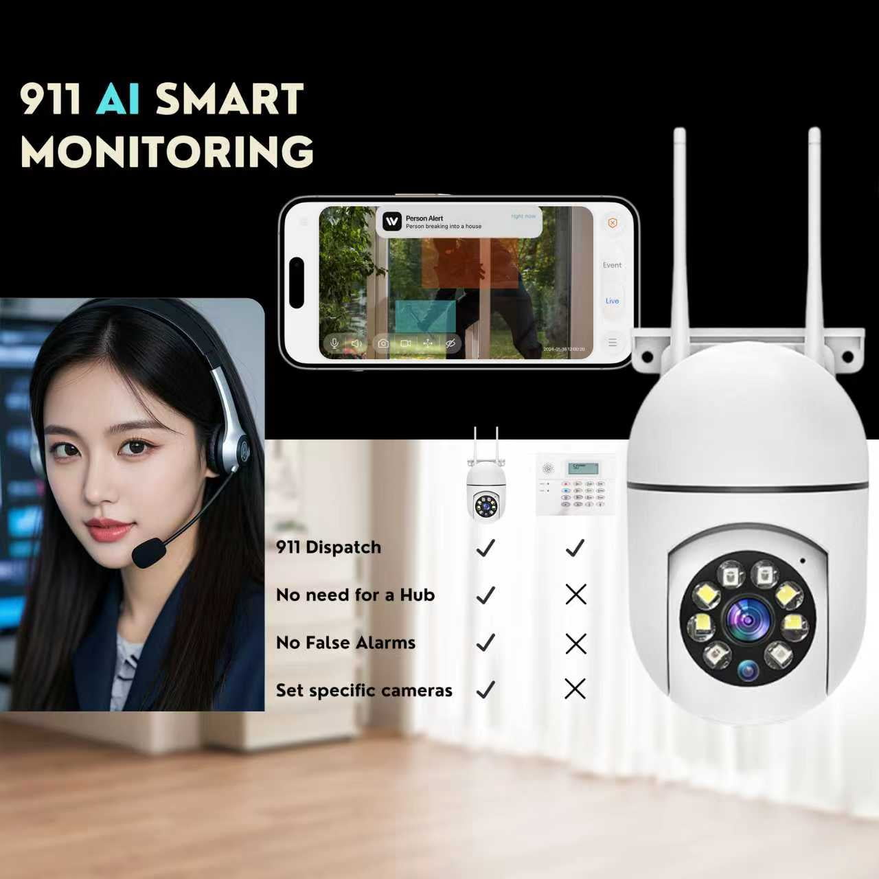 4PCS Hawkray AI Intelligent Surveillance Camera - 911 Alarm Easy Install Quick Setup Full Color Night Vision Two Way Audio Motion Detection Security System