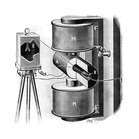 Apparatus Used by Pierre and Marie Curie in their Research into Radium, 1904 Print Wall Art