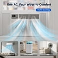 thumbnail image 4 of SIMZLIFE 8,000 BTU Window Air Conditioner, Cools Up To 350 Sq Ft, 4 Cooling Modes, Remote Control, White, 4 of 9