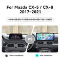 thumbnail image 3 of SNATEEN 15.8 inch Carplay Screen/Radio/Multimedia Player for Mazda CX-5/CX-8 2017 2018 2019 2020 2021 Car Navigation/GPS Upgrade Headunit Android Display 1080P Touch Screen Receiver Replace System, 3 of 15