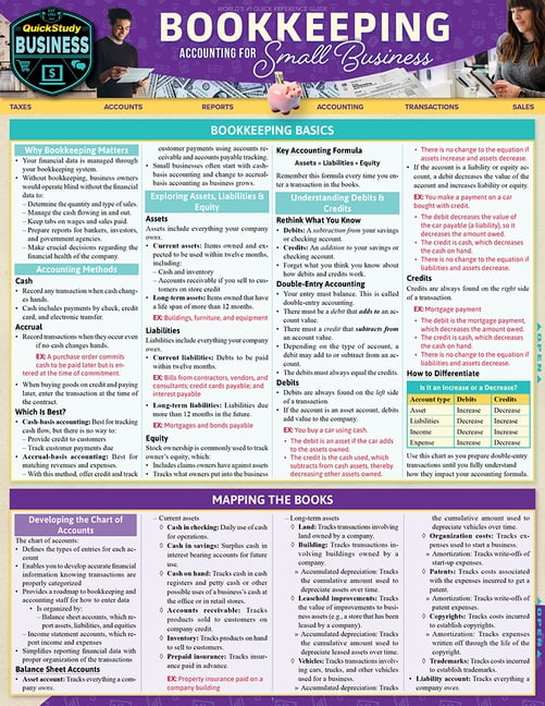 Bookkeeping - Accounting for Small Business : A Quickstudy Laminated