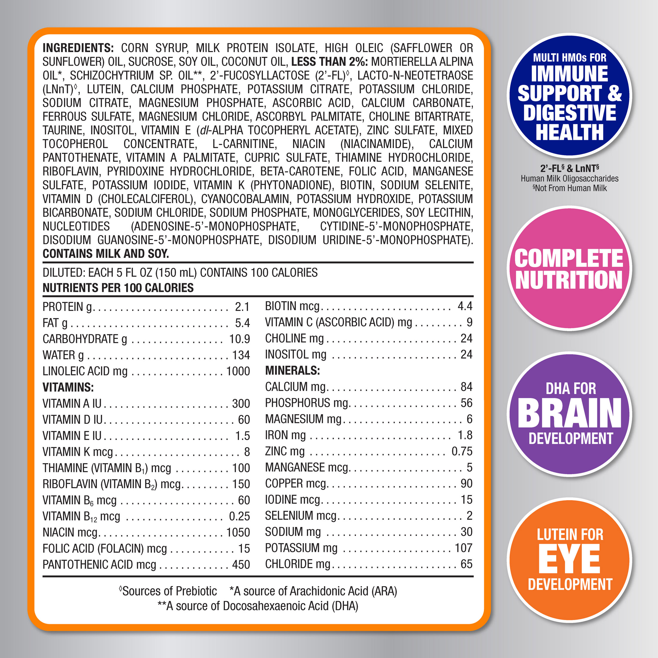 Fórmula premium para bebé sensible con hierro de Parent's Choice, HMOs duales, lata de 34 oz 8