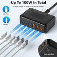 thumbnail image 3 of Bloque de cargador USB C, estación de carga rápida de 6 puertos GaN de 100 W, 3 of 7