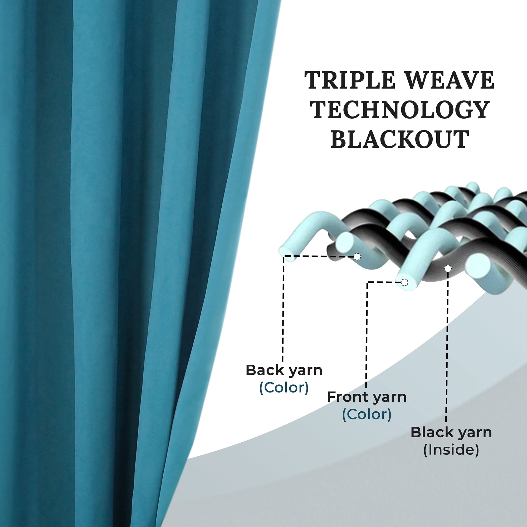 Bkue Nile Mills Modern, Classic Solid Semi Blackout Curtains, Set of 2, 46" x 84'', Aqua