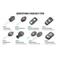 thumbnail image 1 of Bimmian CKCAARMYY Carbon Fiber Key Fob Skins, Pair For Any Mini Vehicle - Round Type 6, 1 of 1