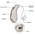 thumbnail image 2 of 1pc Rechargeable Digital Hearing Aid Usb Power Cable Sound Amplifier For Hearing Loss Patient The Elderly Afortunado Sencillez, 2 of 5
