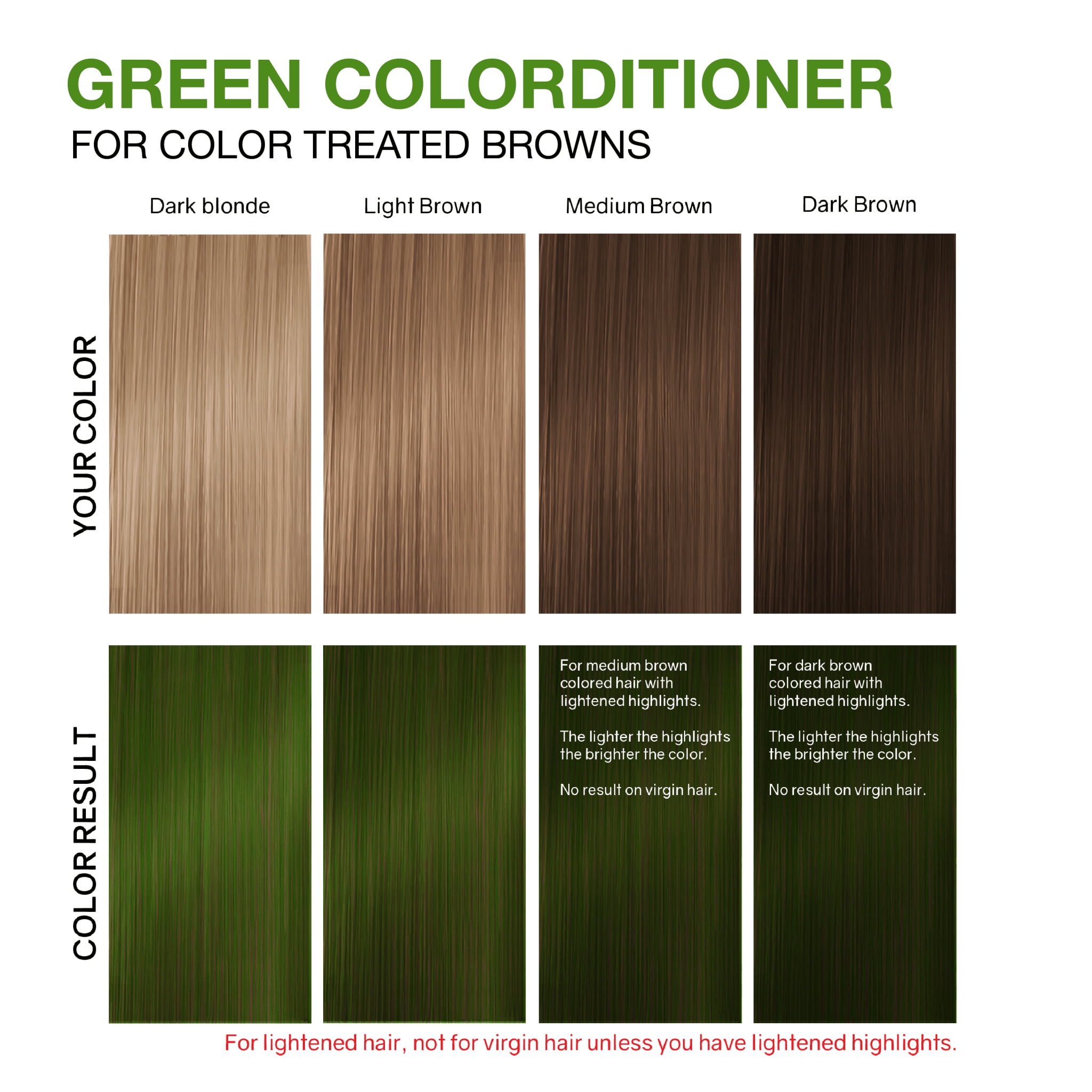 Celeb Luxury Viral Green Colorditioner Color Protecting and Moisturizing Conditioner, Vivid Green