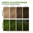 thumbnail image 4 of Celeb Luxury Viral Green Colorditioner Color Protecting and Moisturizing Conditioner, Vivid Green, 4 of 6