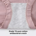 thumbnail image 6 of Postpartum Underwear, Prolriy Comfort Leakproof and Shaping High Waisted Leakproof Shapewear Panties for Women Red XXL, 6 of 9