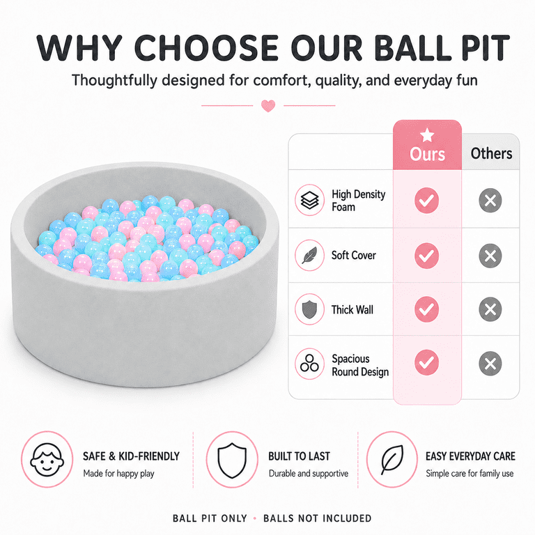 BEEPRINCESS Foam Ball Pit, Gray Round Soft Play photo 6