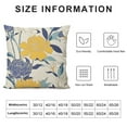 thumbnail image 5 of Shiartex Flowers Outdoor Pillow Covers, Teal Grey Mustard Yellow Floral Decorative Throw Pillows Cover,Spring Summer Navy blue Leaf Square Pillowcase Decor Gifts for Home Patio Couch Sofa 24x24in, 5 of 5