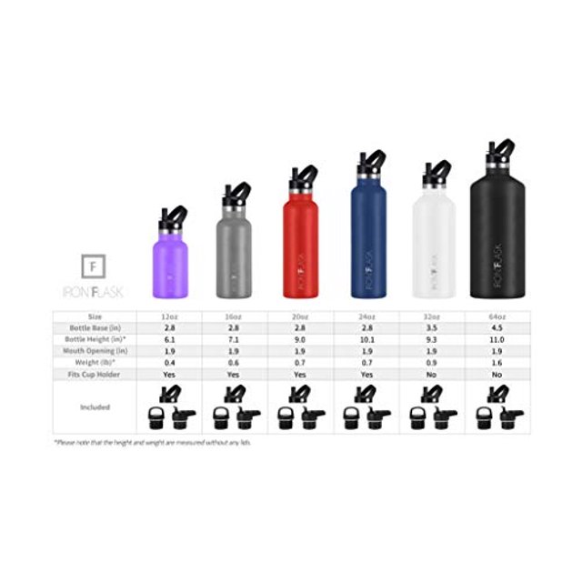 IRON °FLASK Sports Water Bottle - 32 Oz, 3 Lids (Straw Lid), Leak Proof, Vacuum Insulated Stainless Steel, Hot Cold, Double Walled, Thermo Mug, Standard Metal Canteen IRON °FLASK Ver descripción