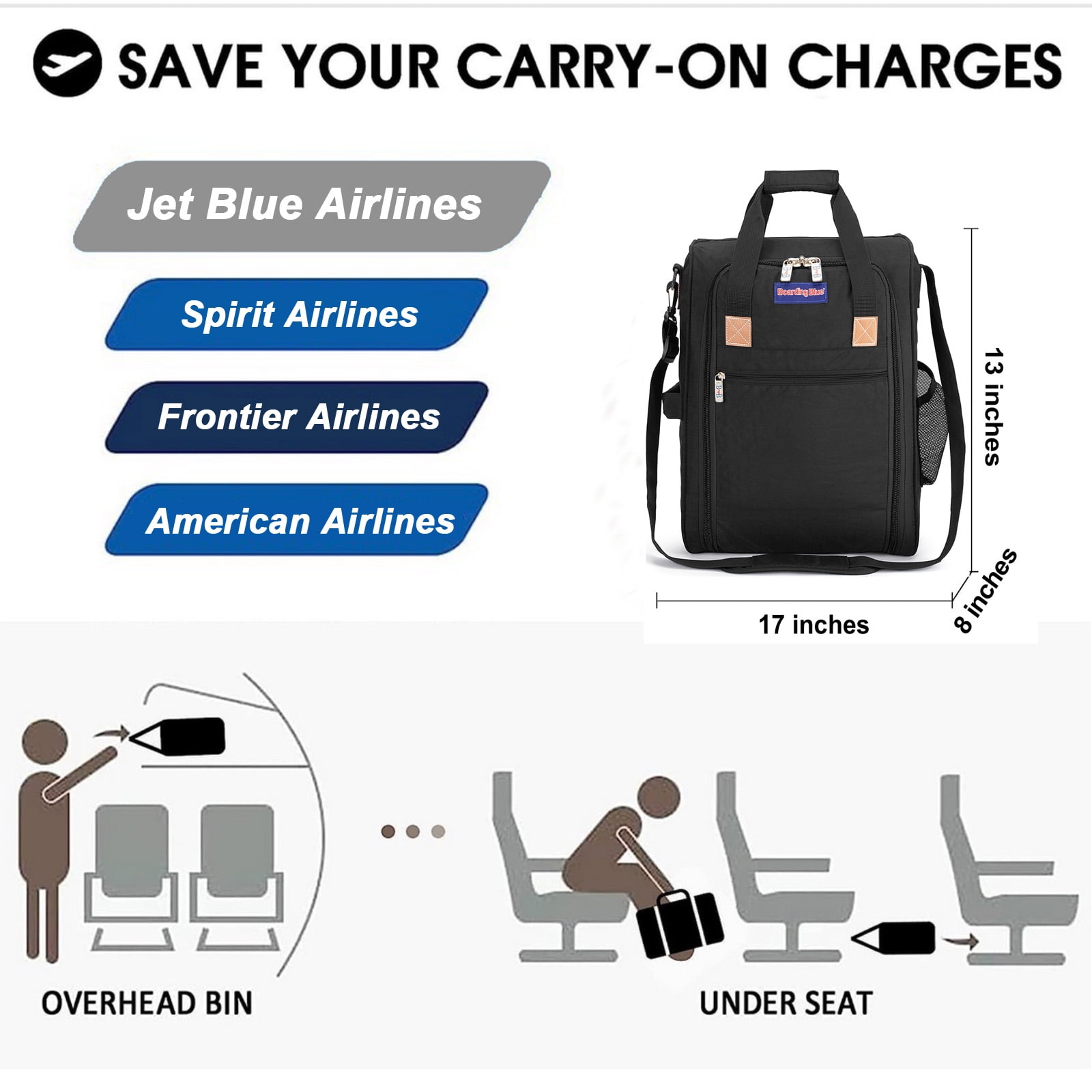 Boardingblue New Under Seat Duffel bag for JetBlue Airlines Walmart