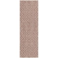 thumbnail image 2 of Jill Zarin Outdoor Collection Area Rug - Costa Rica (2' x 6' 1" Runner Rust Red/Ivory), 2 of 8