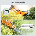 thumbnail image 2 of LUXBIRD Cordless Electric Shrub Shears, 21-Volt, 2-in-1 Hedge Trimmer and Grass Cutter, Lightweight, One-Handed Operation, IP67 Waterproof, with 2Pcs 1500mAh Rechargeable, 2 of 8