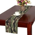 thumbnail image 3 of MKHERT Camouflage Table Runner for Office Kitchen Dining Room Wedding Party 16x72 inch, 3 of 4