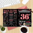 thumbnail image 3 of Tarjeta de aniversario Joycard 36 aniversario para mujer 1990, 3 of 7