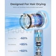 thumbnail image 2 of Secador de pelo Colorsmoon de alta velocidad de 100.000 RPM para mujeres y hombres, secado rápido, 500 millones de iones negativos, control de calor, silencioso, con difusor y boquilla, compacto y ple, 2 of 5