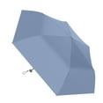 thumbnail image 2 of Portable Manual Travel Umbrella with Water-Resistant Vinyl Coating and UPF50+ Sun Protection - Lightweight Design, Windproof Fiber Frame, Thermal Insulation for Comfortable Outdoor Use, 2 of 7