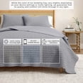 thumbnail image 6 of Honeycomb Waffle Garment Washed 3-Piece Cotton Quilt Set, King, Denim Blue, 6 of 7