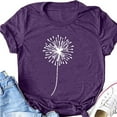 thumbnail image 4 of Hauts Grande Taille pour Femmes Décontractés à Imprimé Manches Courtes Col Rond T-Shirt Ample Blouse Hauts, 4 of 5