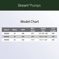 thumbnail image 3 of Alpine Corporation Stream Pump, 3 of 10