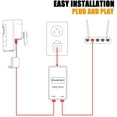 thumbnail image 3 of czcpp-Gigabit PoE Injector Adapter, IEEE 802.3af Compliant, 10/100/1000Mbps RJ-45, 48V POE Power Supply Adapter, up to 100 Meters (325 Feet), 3 of 4