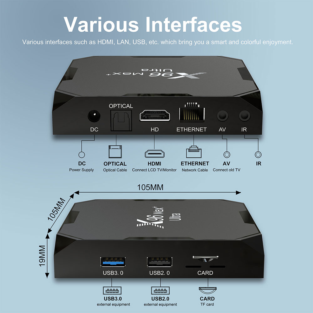 Android 11.0 Smart TV Box X96 Max Plus Ultra TV Box Dual WiFi 2.4GHz/5GHz 4GB RAM 64GB ROM 100M Ethernet LAN Support AV1 Ultra HD 8K HDR Decoding TV Box