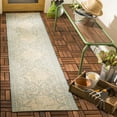 thumbnail image 3 of SAFAVIEH Beach House Justine Geometric Indoor/Outdoor Runner Rug, Aqua/Cream, 2'2" x 6', 3 of 7