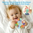 thumbnail image 7 of Sensory Teething Toys - Silicone,Teething,Montessori Learning,Developmental,Soft,Blue, 7 of 7