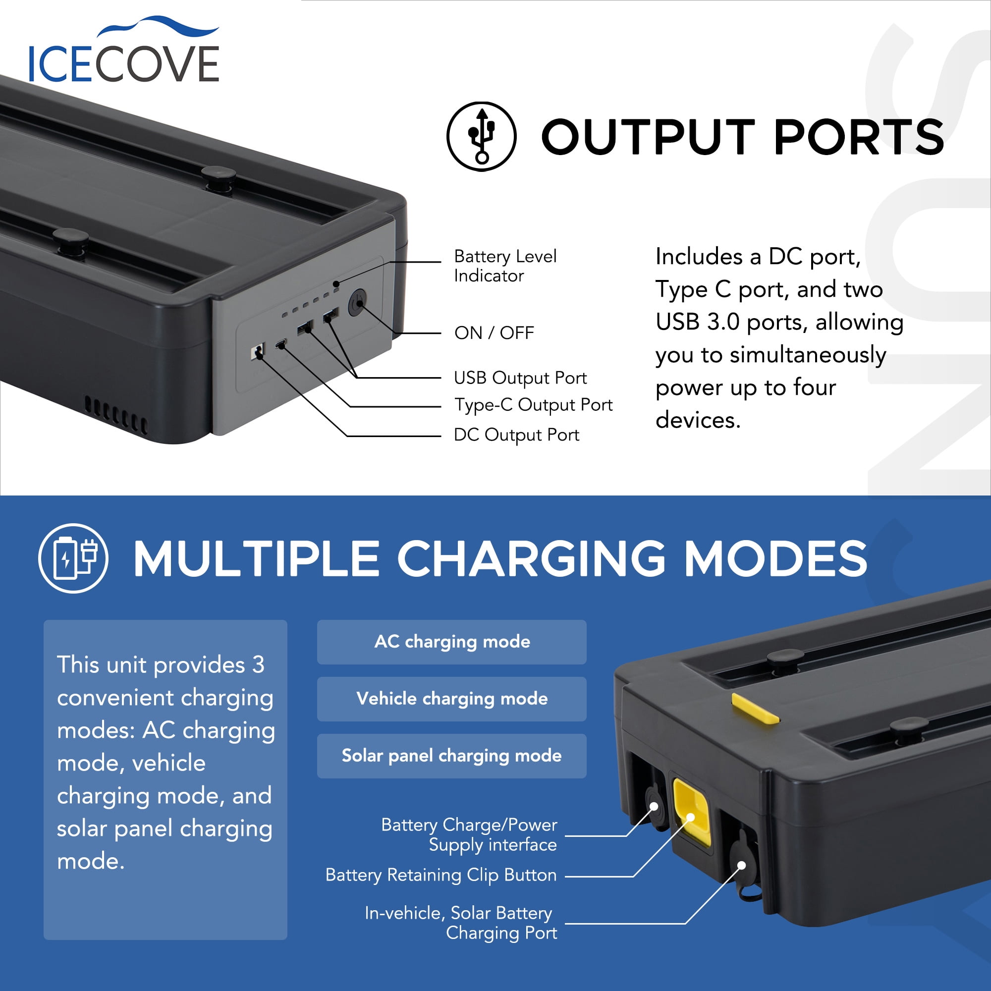 Sunjoy Portable Air Conditioner 2500 BTU, Fast Cooling for Home
