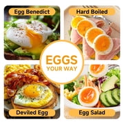 Egg Cooker - Rapid 2-Layer 14 Eggs Boiler with Auto Shut-off, Poacher & Omelette Maker, Easy Clean Stainless Steel Heating Plate for Soft, Medium, Hard Boiled Eggs - Green