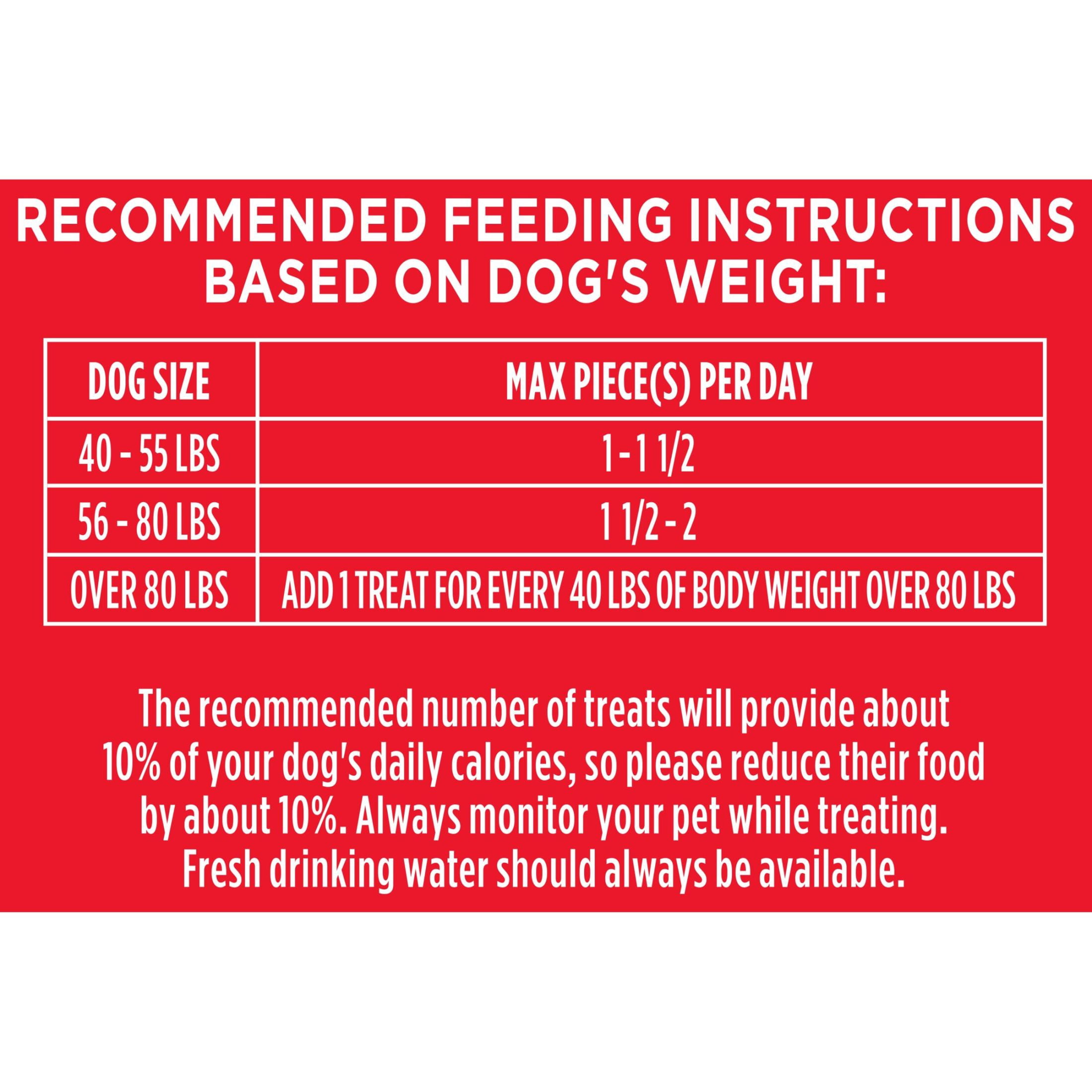 (2 pack) Milk Bone Flavor Snacks Large Dog Biscuits, Flavored Crunchy Dog Treats, 24 oz Box