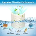 Humidifier Wicking Replacement Filter Compatible with Canopy & Nursery