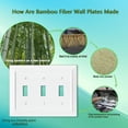 thumbnail image 4 of FunKiim Classic Architecture Wall Plates,Light Switch covers, Electrical Outlet Covers, Duplex receptacle wall plates,Mid Size Bamboo Fiber Material Switch plates Pure White (3 Gang Toggle 1PK), 4 of 6