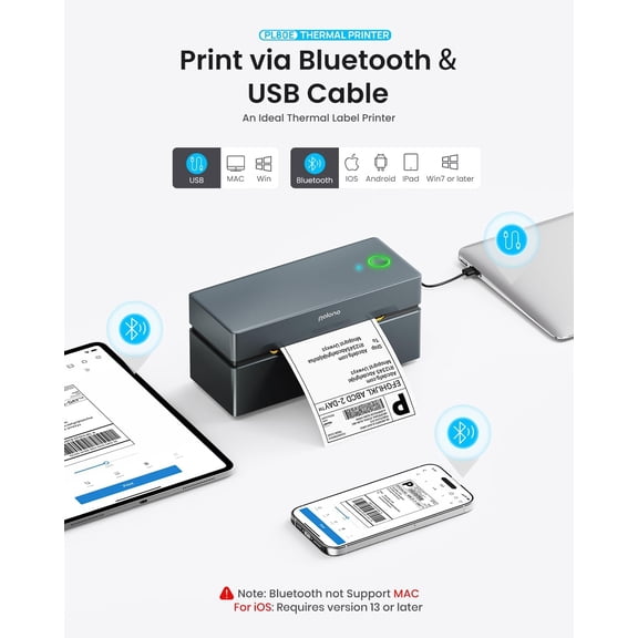 PL80E Bluetooth Thermal Shipping Label Printer, Wireless 4x6 High Speed for Small Business, Compatible with iOS Android Windows Mac