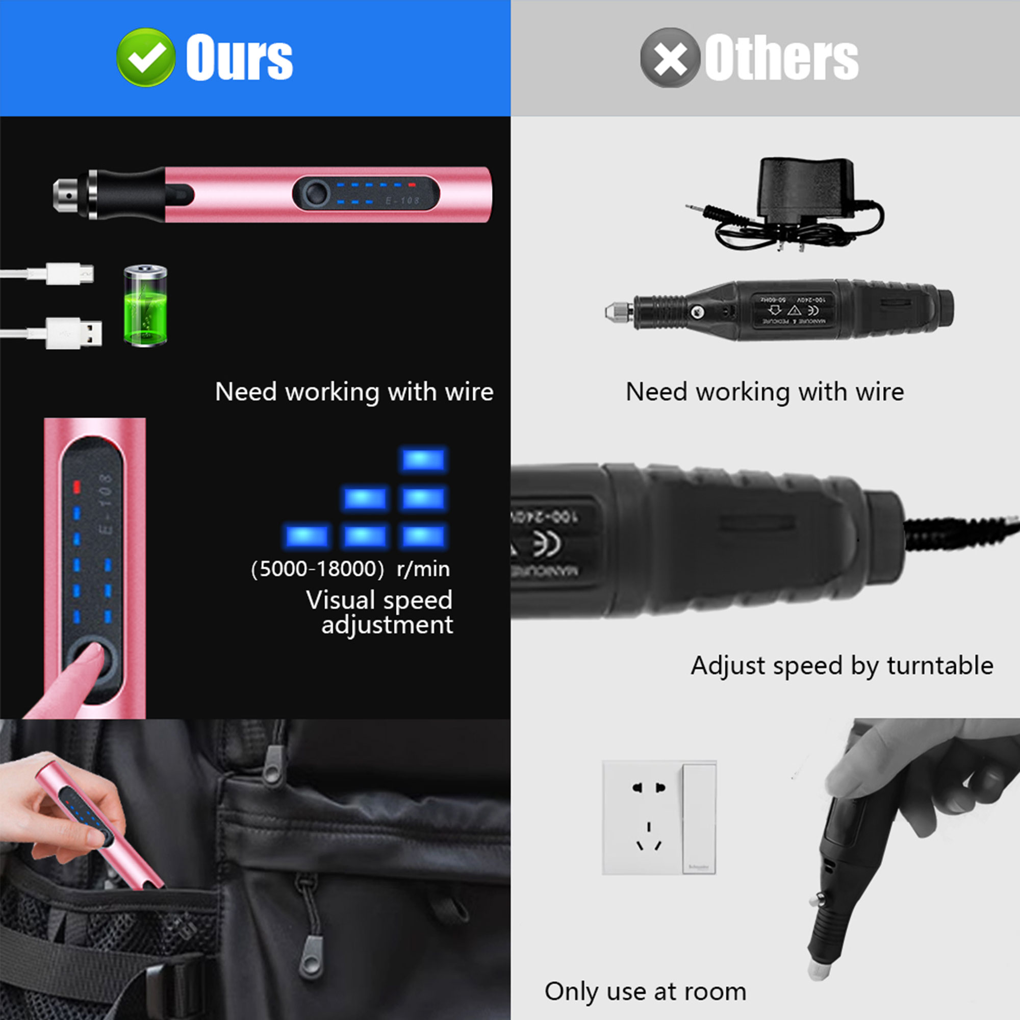 JENABOM Pink 83 in 1 Engraving Pen Kit, Engraving Pen, Cordless Rotary Tool, USB Rechargeable , for Jewelry, Wood, Metal Stone Polishing,DIY