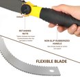 thumbnail image 5 of ACFAN 8.1 Inch Hand Saw for Wood - Double Edge Sided Pull Saw with 2 Pull Saw Accessories - Flexible Blade 10/17 TPI Flush Cut Beech Handle Wood Saw for Woodworking Tools, 5 of 7