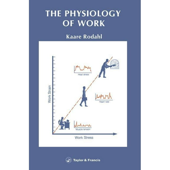 Physiology Of Work, (Paperback)