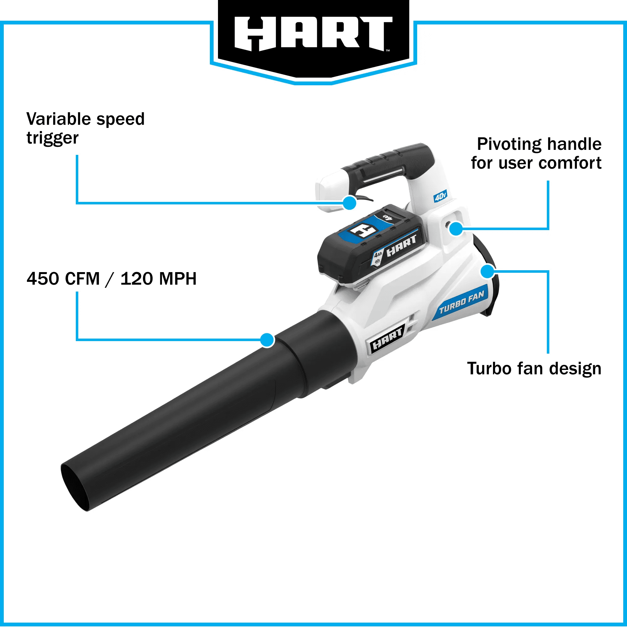 Hart 40-Volt Cordless 12-Inch String Trimmer and Blower Combo