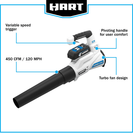 HART 40-Volt 12" Trimmer and Blower Combo Kit, Generation Two, (1) 4.0Ah Lithium-Ion Battery