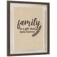 thumbnail image 2 of Family Typography Framed Under Glass on Burlap 12x15, 2 of 4