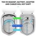 thumbnail image 3 of Funda de transporte rígida compatible con Oculus Quest 2/3, 3 of 8