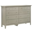 thumbnail image 5 of Contemporary Home Living 10-Drawer Wooden Double Dresser - 58" - Silver Champagne, 5 of 6