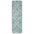 thumbnail image 2 of Stair Treads 9 inch by 28 inch by sussexhome Monument Collection Trellis Design Vibrant and Soft Stair Treads, Teal , Pack of 7 [100% Polypropylene], 2 of 3