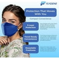thumbnail image 4 of FLYGIENE Travel Size Face Mask - Breathable Travel Face Mask, 4 of 6