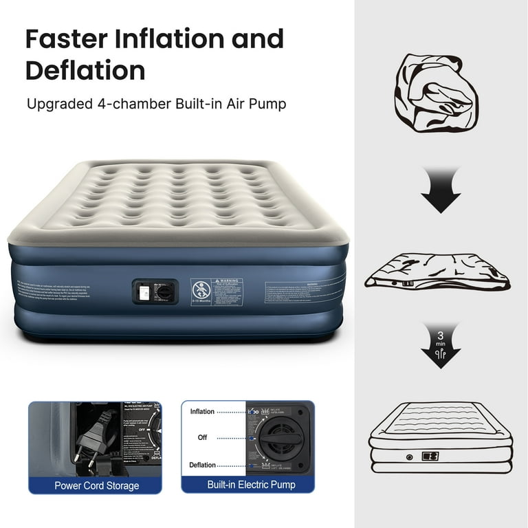 iDOO Air Mattress, Inflatable Airbed with Built-in Pump for