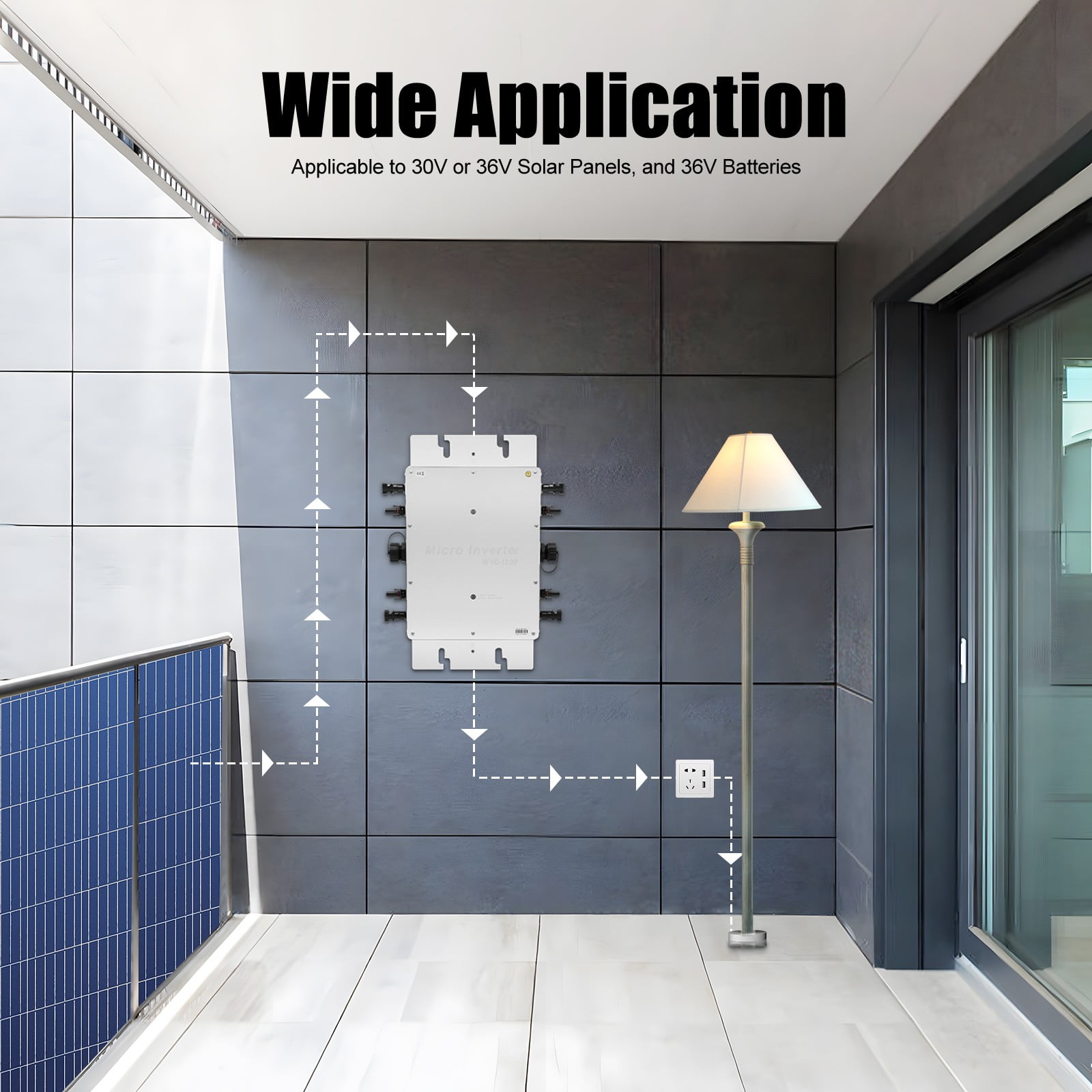 Miumaeov WVC-1200W Micro Inverter MPPT Micro Solar Panel Smart Inverter Pure Sine Wave Grid Tie Inversor