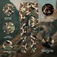 thumbnail image 4 of Propper Men’s BDU 2.0 Durable Ripstop Work Pants with Reinforced Knees, 4 of 9